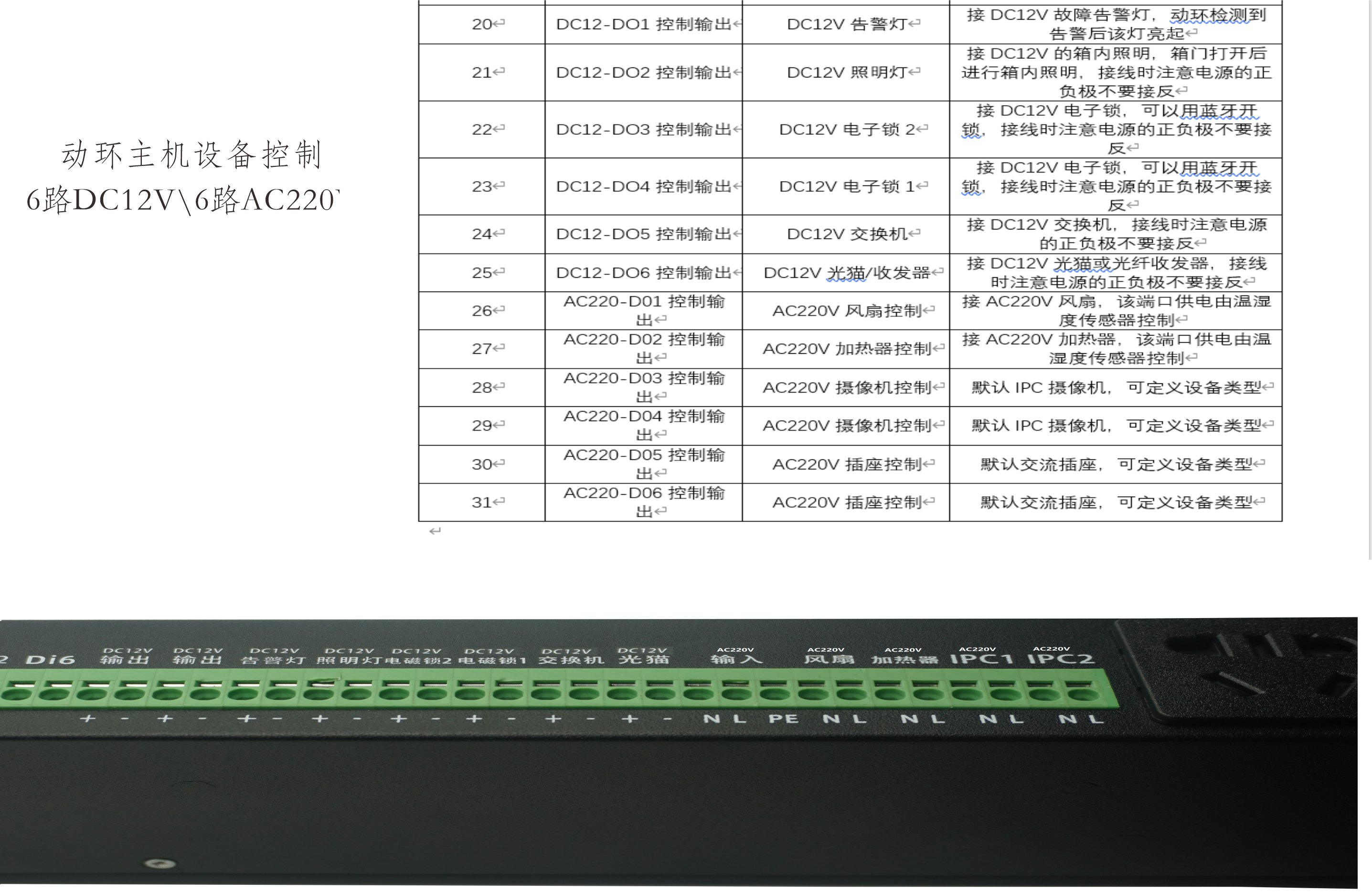 纽脉智能模块化监控箱|天网工程监控箱|智能一体化前端监控箱|雪亮工程监控箱|集成化监控箱|户外防水监控专用箱