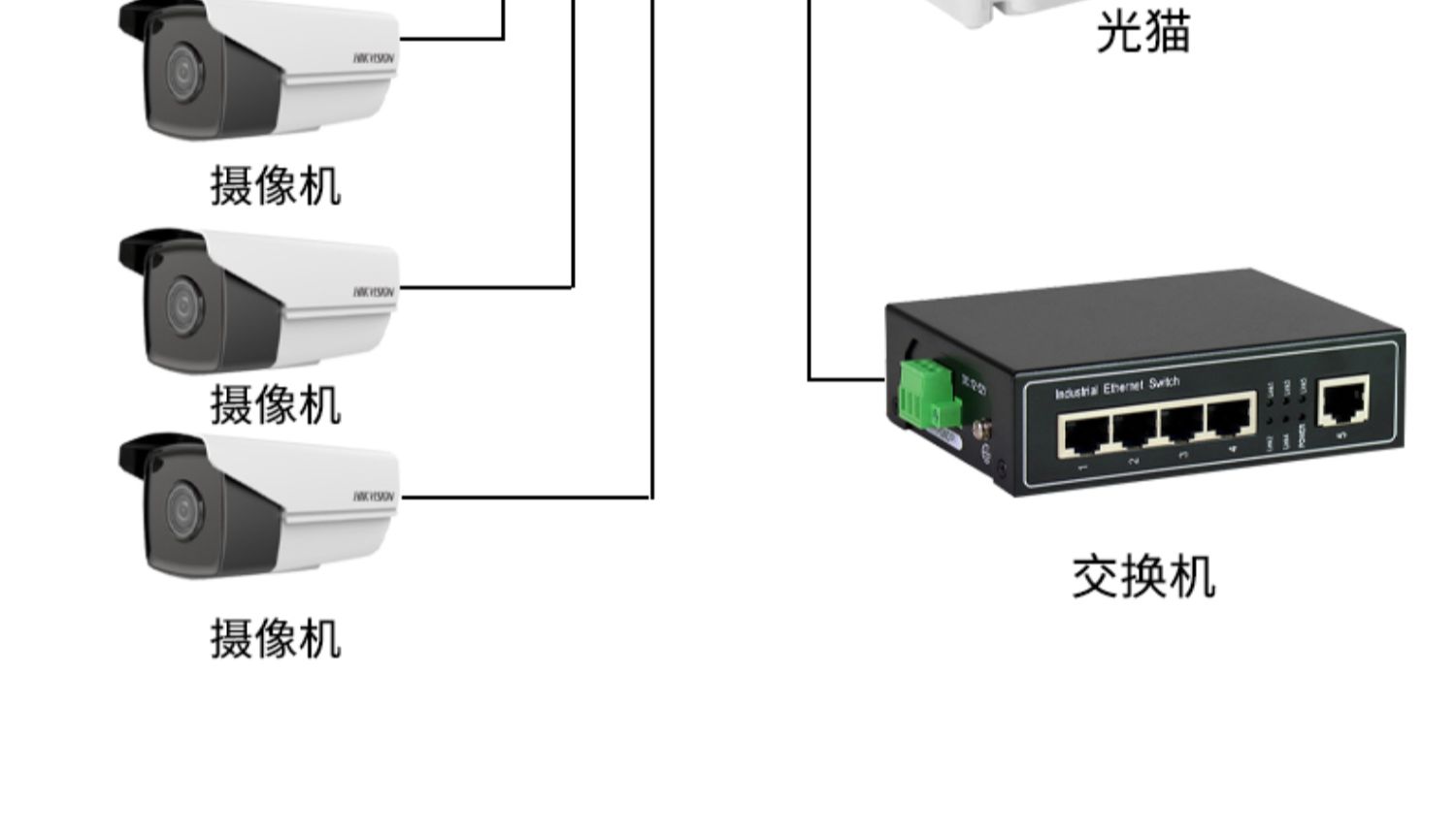 纽脉智能模块化监控箱|天网工程监控箱|智能一体化前端监控箱|雪亮工程监控箱|集成化监控箱|户外防水监控专用箱