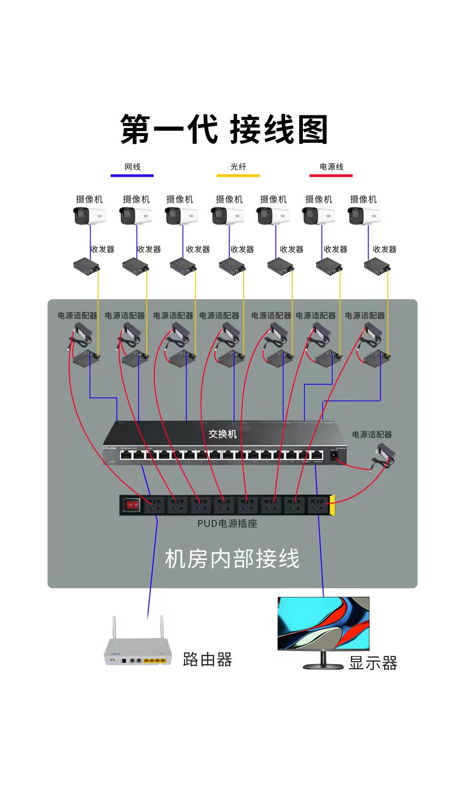 纽脉智能模块化监控箱|天网工程监控箱|智能一体化前端监控箱|雪亮工程监控箱|集成化监控箱|户外防水监控专用箱