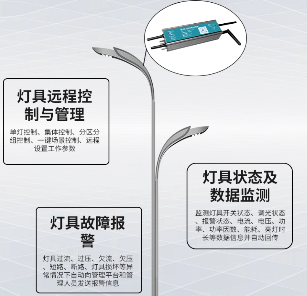 纽脉智能模块化监控箱|天网工程监控箱|智能一体化前端监控箱|雪亮工程监控箱|集成化监控箱|户外防水监控专用箱