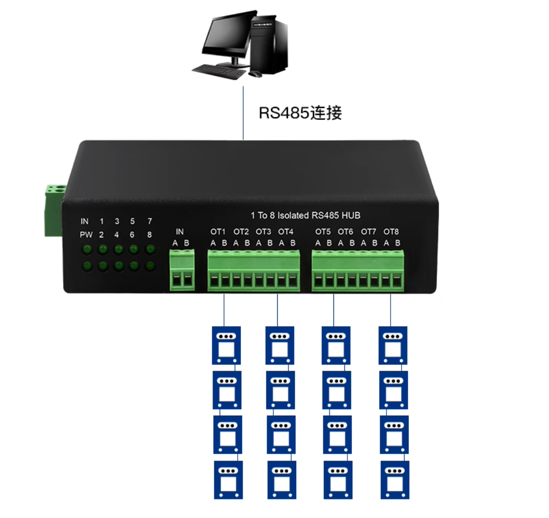 纽脉智能模块化监控箱|天网工程监控箱|智能一体化前端监控箱|雪亮工程监控箱|集成化监控箱|户外防水监控专用箱
