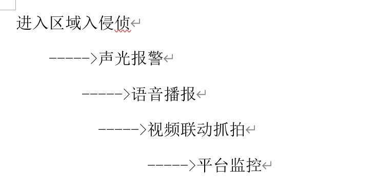 纽脉智能模块化监控箱|天网工程监控箱|智能一体化前端监控箱|雪亮工程监控箱|集成化监控箱|户外防水监控专用箱 纽脉智能模块化监控箱|天网工程监控箱|智能一体化前端监控箱|雪亮工程监控箱|集成化监控箱|户外防水监控专用箱