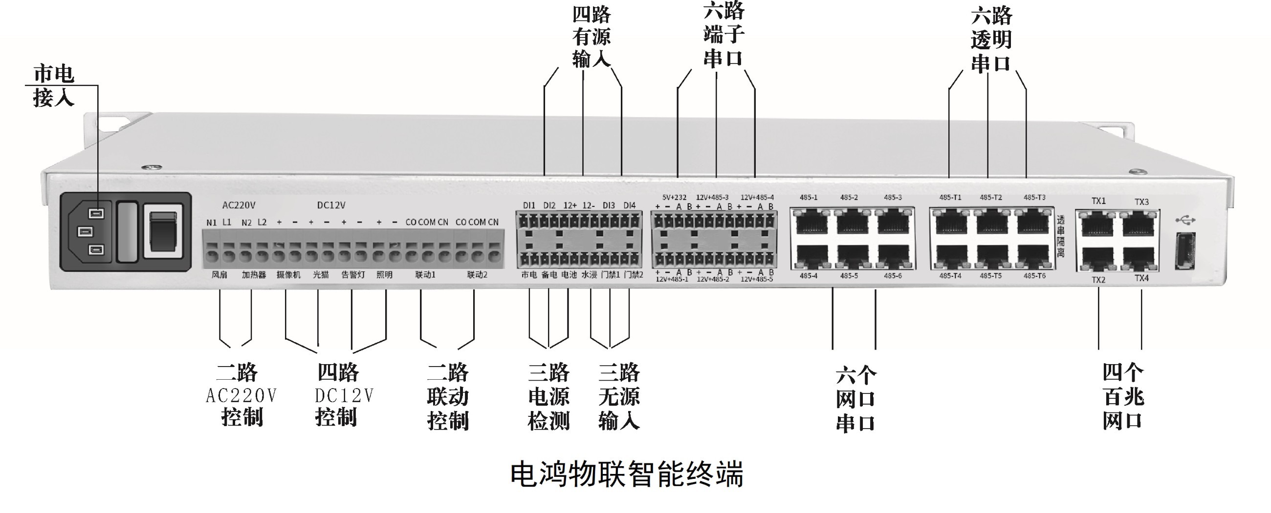 动环监控主机、电鸿主机、环境监控主机、IED智能终端，4网8串规约转换器