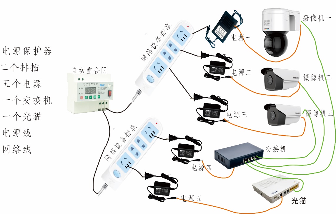 纽脉智能模块化监控箱|天网工程监控箱|智能一体化前端监控箱|雪亮工程监控箱|集成化监控箱|户外防水监控专用箱