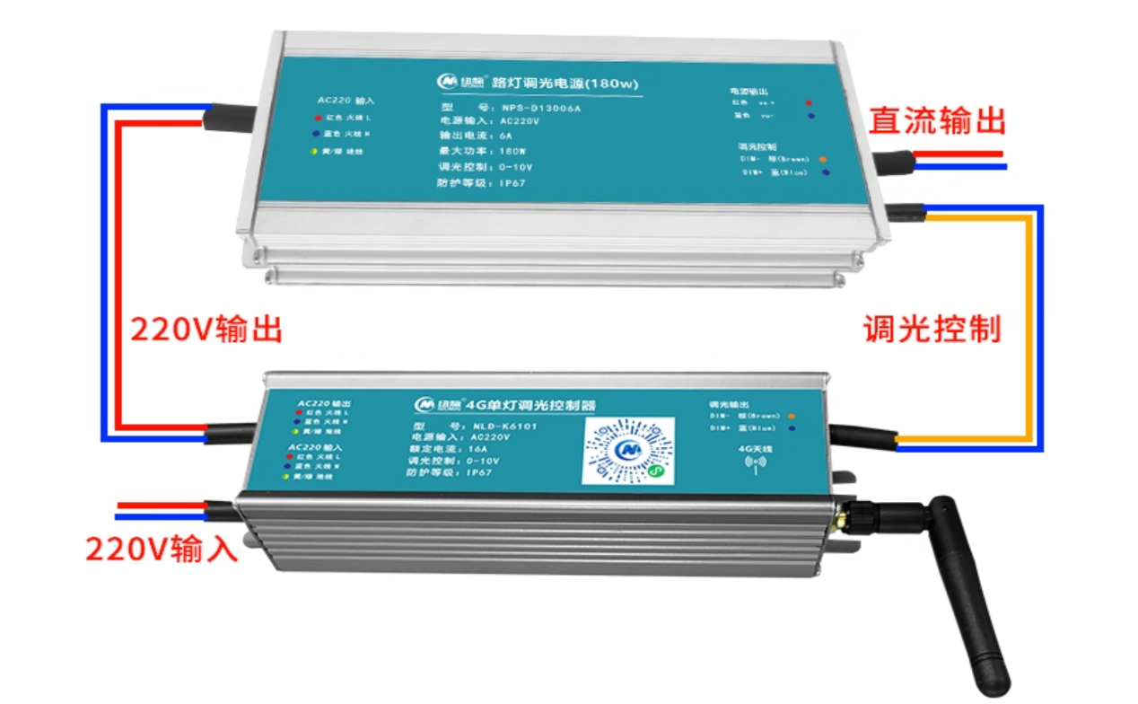 纽脉智能模块化监控箱|天网工程监控箱|智能一体化前端监控箱|雪亮工程监控箱|集成化监控箱|户外防水监控专用箱 纽脉智能模块化监控箱|天网工程监控箱|智能一体化前端监控箱|雪亮工程监控箱|集成化监控箱|户外防水监控专用箱