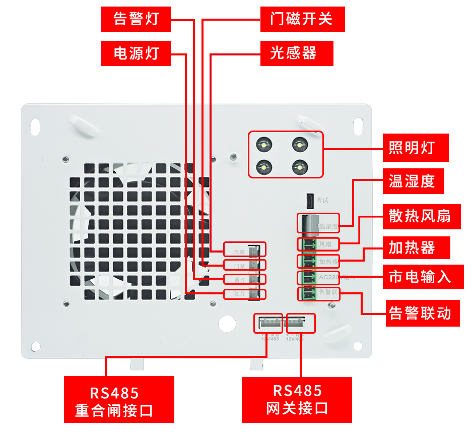 纽脉智能模块化监控箱|天网工程监控箱|智能一体化前端监控箱|雪亮工程监控箱|集成化监控箱|户外防水监控专用箱