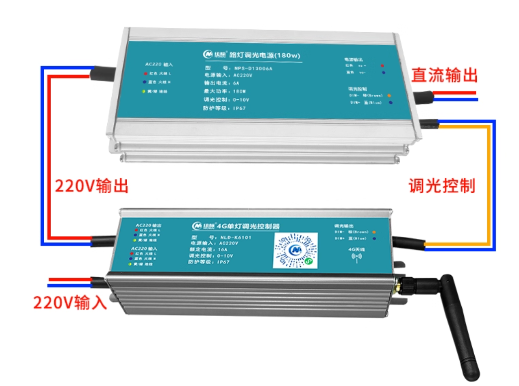 纽脉智能模块化监控箱|天网工程监控箱|智能一体化前端监控箱|雪亮工程监控箱|集成化监控箱|户外防水监控专用箱