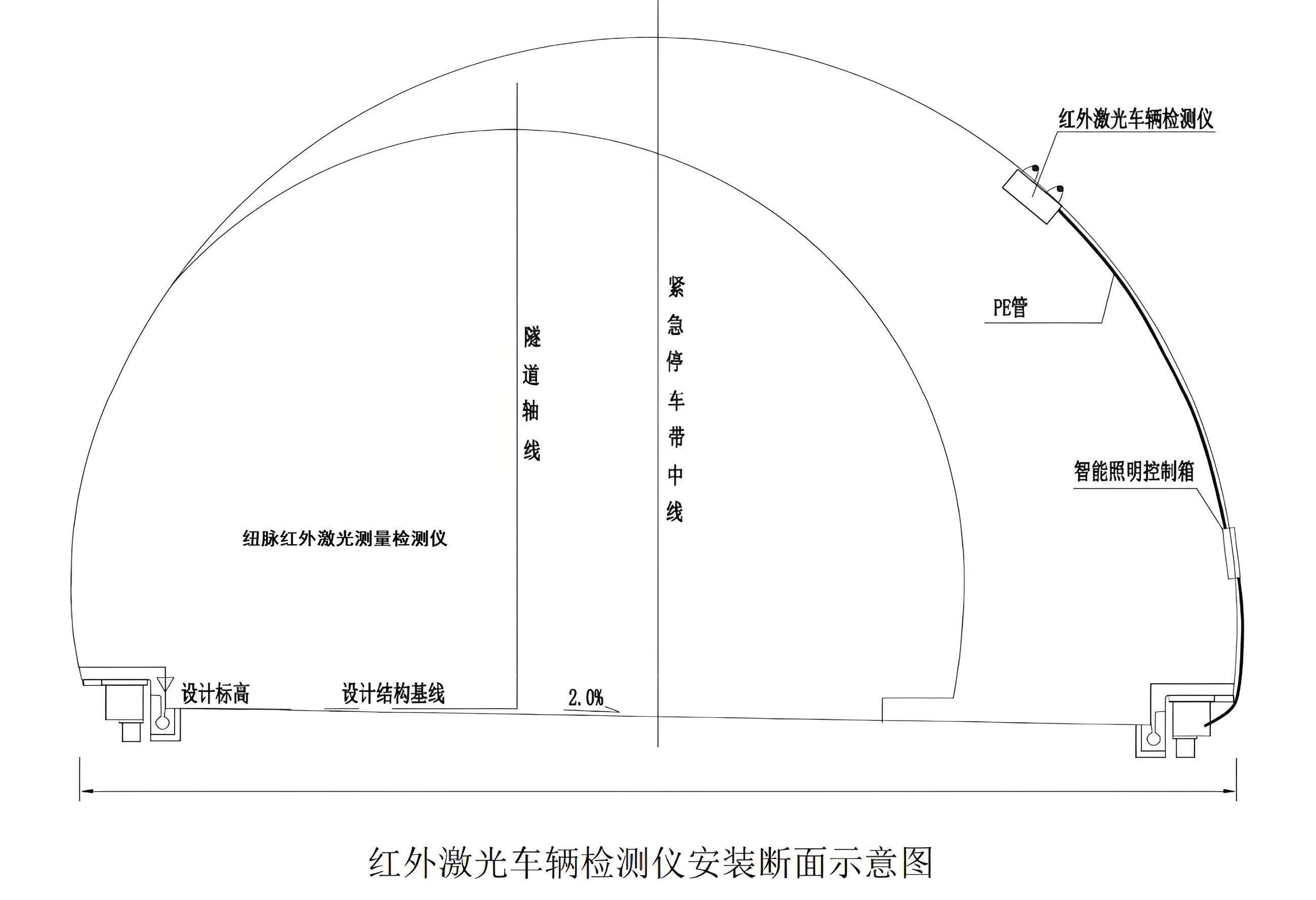 纽脉智能模块化监控箱|天网工程监控箱|智能一体化前端监控箱|雪亮工程监控箱|集成化监控箱|户外防水监控专用箱