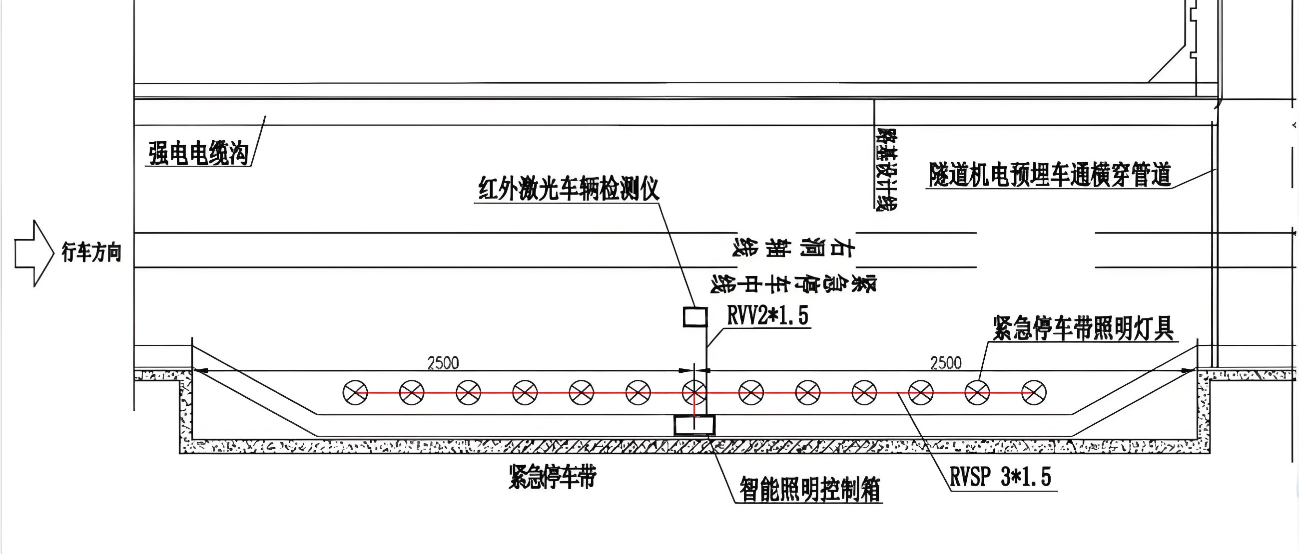 红外激光车辆检测仪，红外激光检测仪，激光雷达检测仪