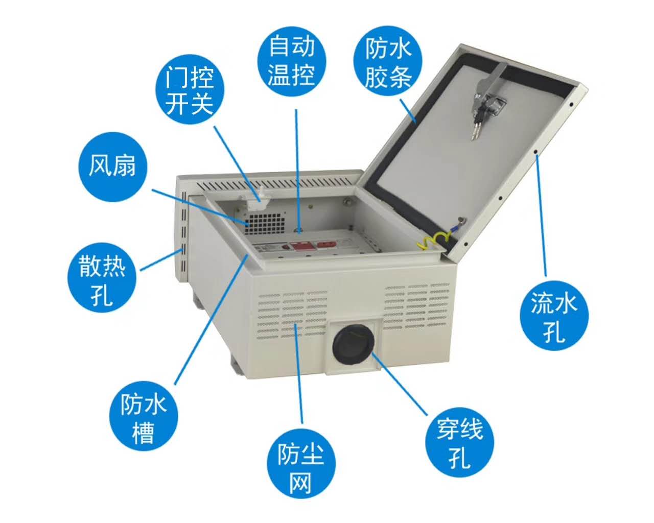 纽脉智能模块化监控箱|天网工程监控箱|智能一体化前端监控箱|雪亮工程监控箱|集成化监控箱|户外防水监控专用箱