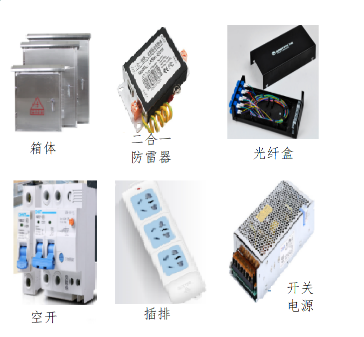 纽脉智能模块化监控箱|天网工程监控箱|智能一体化前端监控箱|雪亮工程监控箱|集成化监控箱|户外防水监控专用箱
