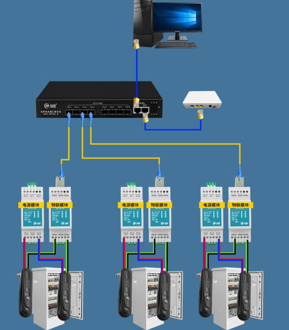 智能机柜锁、蓝牙电子锁、iC卡电子锁、机柜物联锁、485远程电子锁、物联智能锁