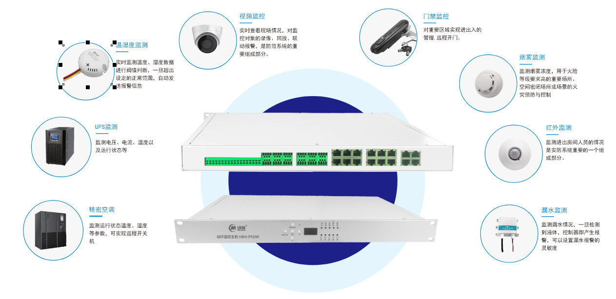 纽脉智能模块化监控箱|天网工程监控箱|智能一体化前端监控箱|雪亮工程监控箱|集成化监控箱|户外防水监控专用箱