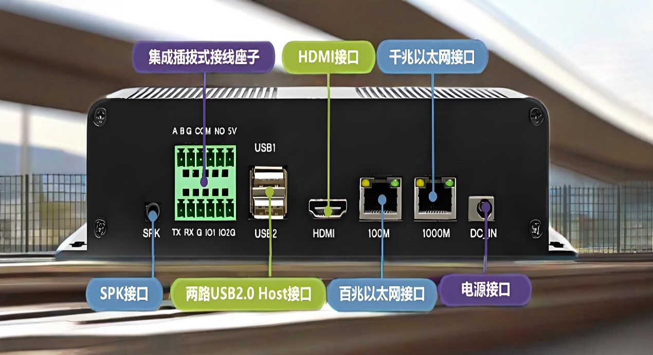 铁路监控、 边缘计算终端、边缘盒子、边缘智能终端、4路视频分析盒