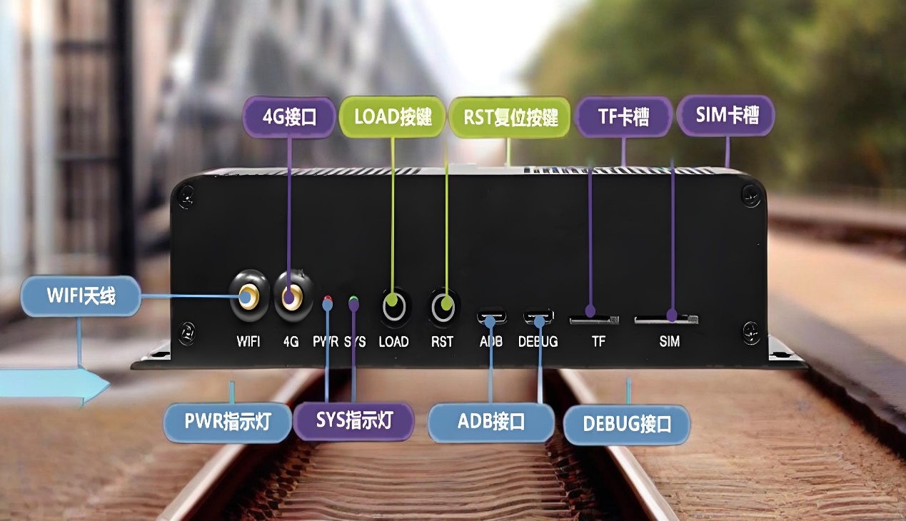 纽脉智能模块化监控箱|天网工程监控箱|智能一体化前端监控箱|雪亮工程监控箱|集成化监控箱|户外防水监控专用箱