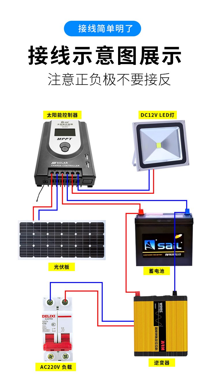 纽脉智能模块化监控箱|天网工程监控箱|智能一体化前端监控箱|雪亮工程监控箱|集成化监控箱|户外防水监控专用箱 纽脉智能模块化监控箱|天网工程监控箱|智能一体化前端监控箱|雪亮工程监控箱|集成化监控箱|户外防水监控专用箱