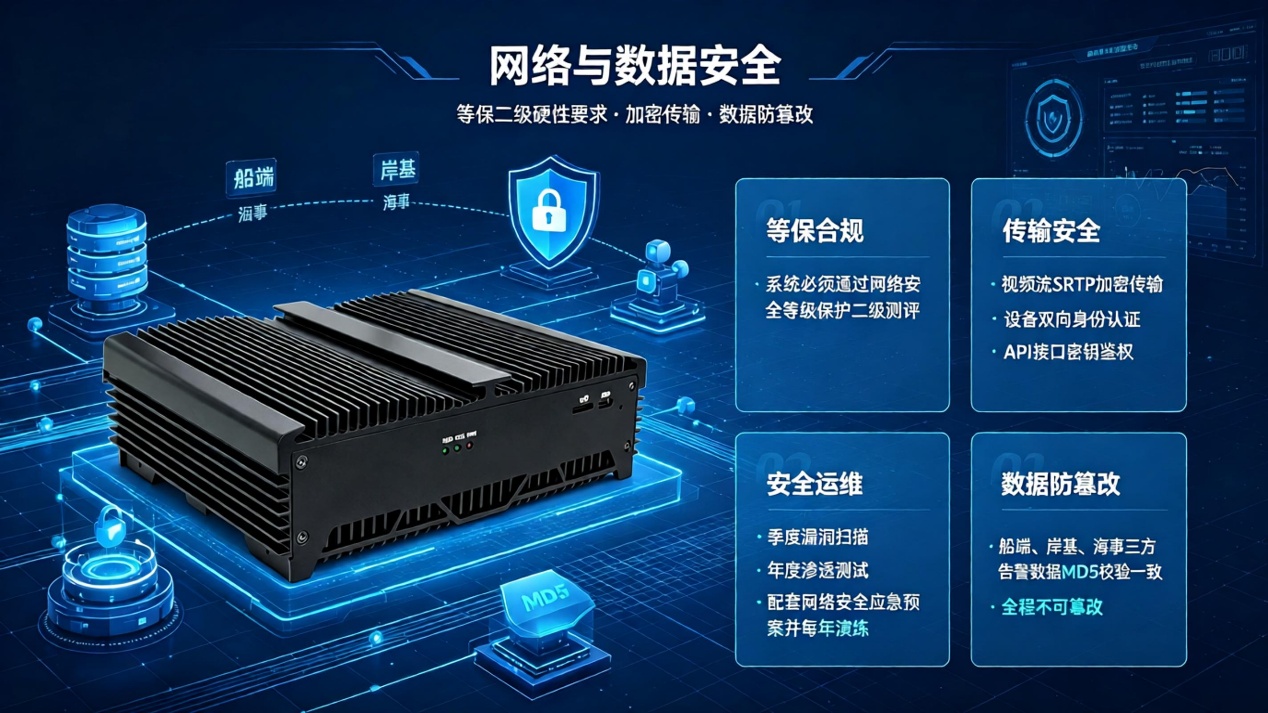 纽脉智能模块化监控箱|天网工程监控箱|智能一体化前端监控箱|雪亮工程监控箱|集成化监控箱|户外防水监控专用箱