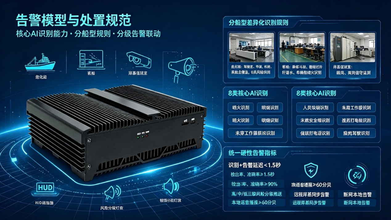 纽脉智能模块化监控箱|天网工程监控箱|智能一体化前端监控箱|雪亮工程监控箱|集成化监控箱|户外防水监控专用箱
