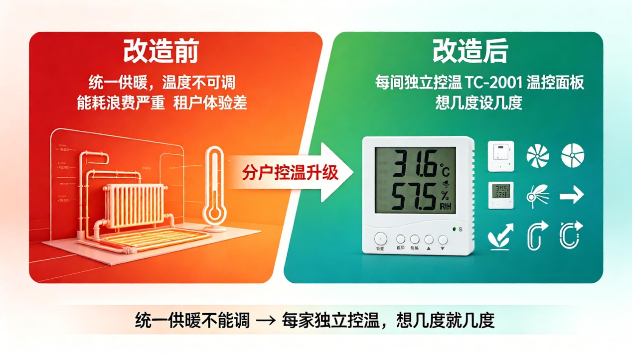 纽脉智能模块化监控箱|天网工程监控箱|智能一体化前端监控箱|雪亮工程监控箱|集成化监控箱|户外防水监控专用箱
