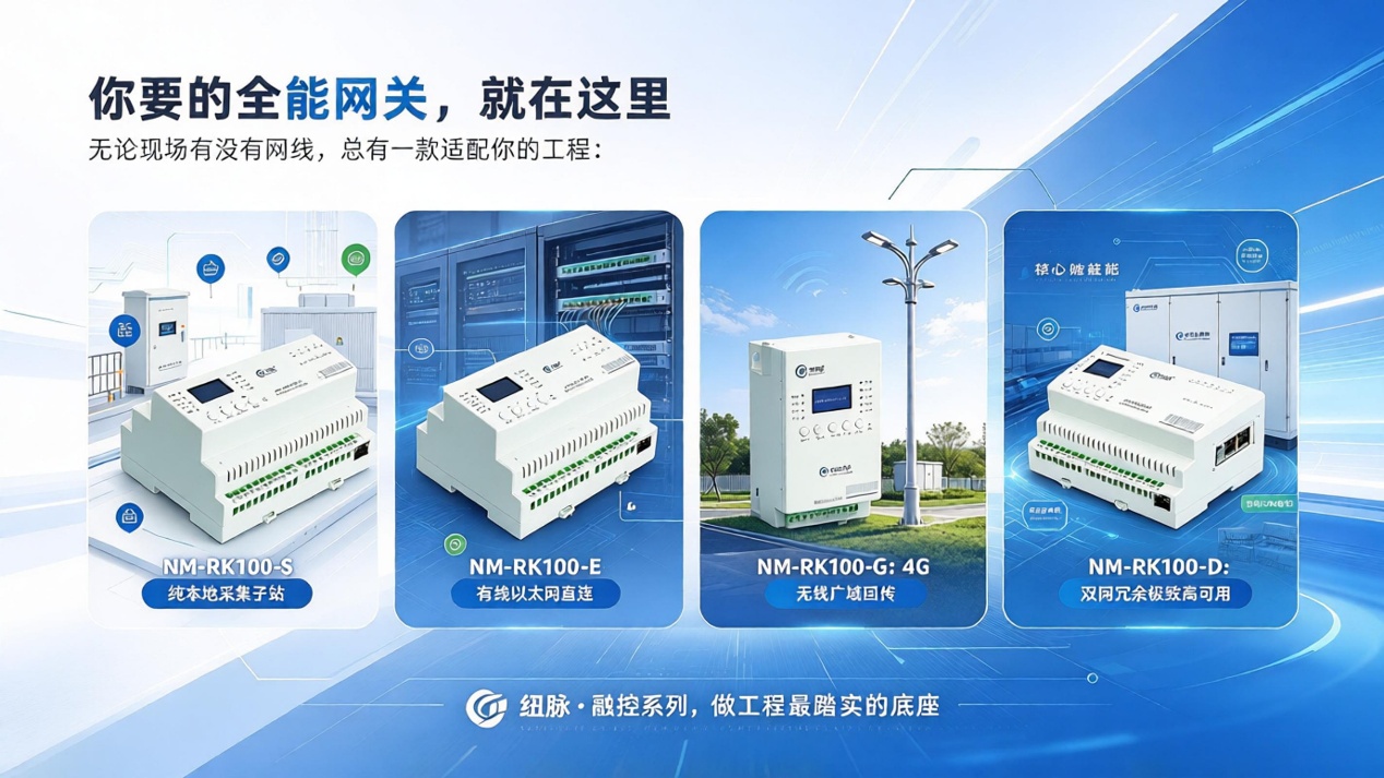 NM-RK100，融控系列，多协议网关，边缘计算，6路RS485，主从双模，本地联动，软件定义，超级电容，断网续传，星型供电，双网冗余，本地触摸屏，智能配电，机房动环