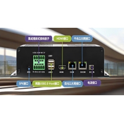 纽脉边缘计算终端4路边缘盒子NAI-M5122在铁路智能安全管控中的应用介绍