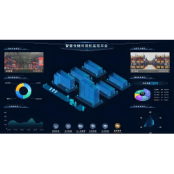 应急仓库数字化运维监控方案设计