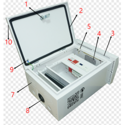 智能监控箱，模块化集成监控箱