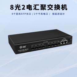 光纤收发器汇聚设备8个SFP汇聚光口，2个千兆上行网口