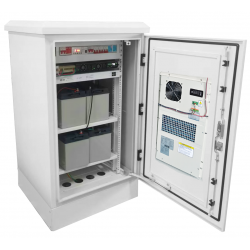 智能配电箱清单，治安监控箱清单，安防运维模块清单