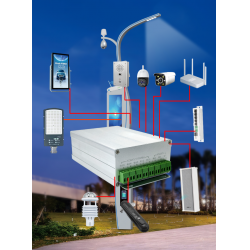 智慧灯杆-多功能杆集中供电工业级智能电源设计方案