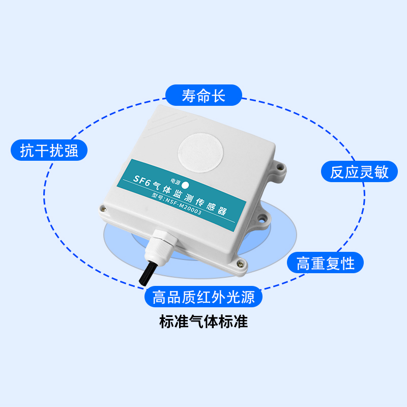 纽脉智能模块化监控箱|天网工程监控箱|智能一体化前端监控箱|雪亮工程监控箱|集成化监控箱|户外防水监控专用箱